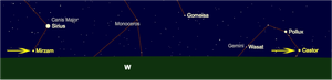simultaneous stars
