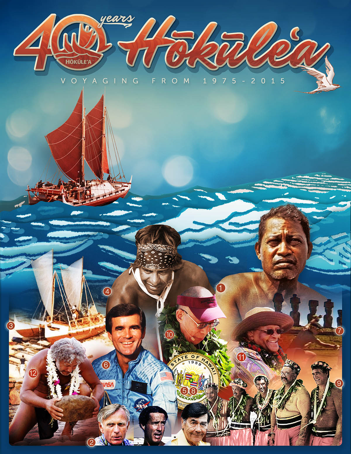 1. In 1950, Eighteen-year-old Mau Piailug is initiated as a master navigator in a Pwo ceremony on the island of Satawal. 2. In, 1973, The Polynesian Voyaging Society is founded by artist Herb Kawainui Kāne, anthropologist Ben Finney, and sailor Charles Tommy Holmes. 3. In, 1975, Hōkūleʻa is launched for the first time from Hakipuʻu/Kualoa, Oʻahu. 4. In, 1978, PVS and the world mourn the passing of crewmember and renowned big wave surfer Eddie Aikau when Hōkūleʻa capsizes off the coast of Lānaʻi. 5. In, 1991, Hawaiʻi astronaut Lacy Veach, who loved Hawaiian voyaging canoes, travels to space on Columbia. 6. In, 1999, Hōkūleʻa sails to Easter Island, successfully visiting the three outer corners of the Polynesian Triangle. 7. In, 2007, Five Hawaiian navigators are initiated into the ranks of master navigator in a Pwo ceremony conducted by Mau Piailug. 8. In, 2012, His Holiness the Dalai Lama conducts a blessing for the Mālama Honua Worldwide Voyage. 9. In, 2012, Nobel Peace Prize laureate Archbishop Desmond Tutu blessed the voyaging canoe Hōkūleʻa during a private ceremony at Honolulu Community College’s Marine Education and Training Center. 10. 2014, PVS launches the first international leg of the Mālama Honua Worldwide Voyage, sailing Hōkūleʻa and Hikianalia to Tahiti.