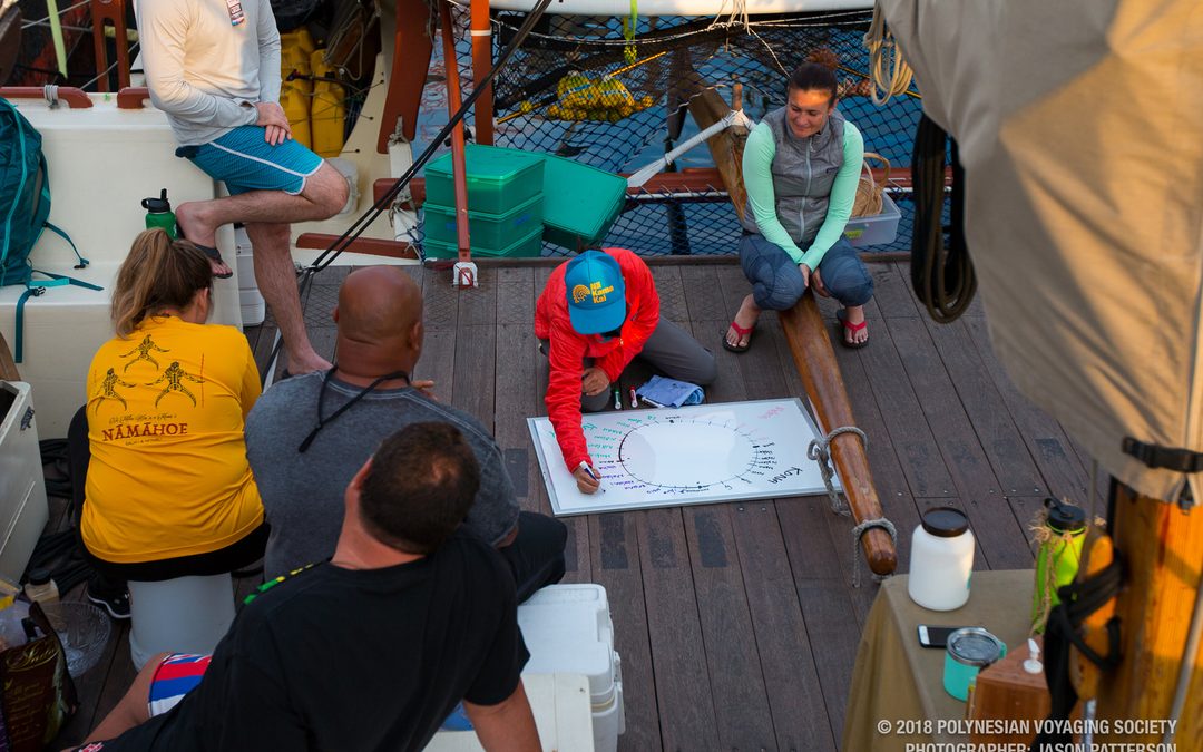 Hikianalia Update | Nov 15, 2018: Leg 4 Crew Has Arrived